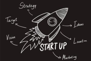 Starting a new Business