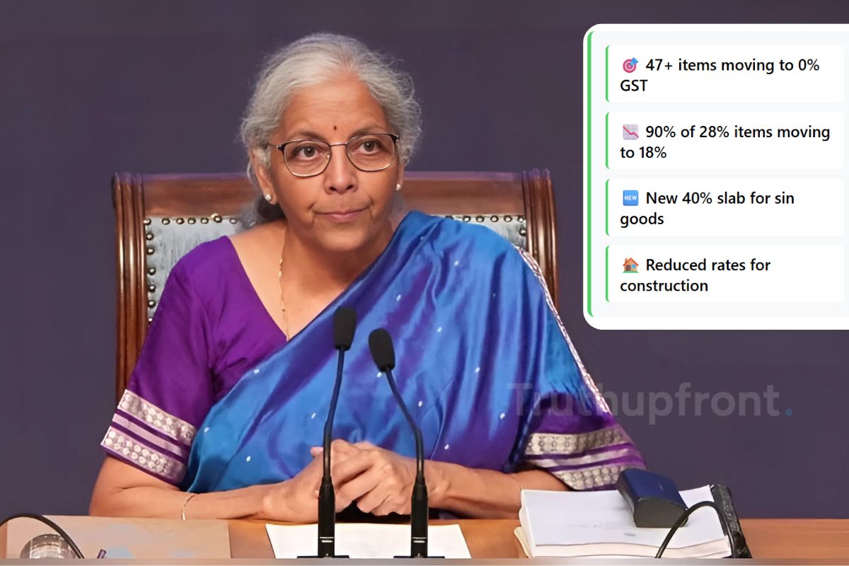 GST rate cuts announced by Finance Minister Nirmala Sitharaman